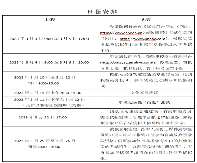 西安鐵路職業(yè)技術(shù)學(xué)院2023年示范高職院校單獨(dú)考試招生簡章